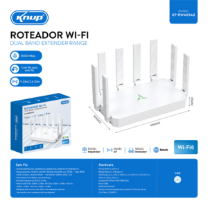 ROTEADOR WI-FI DUAL RW409/AX