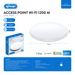 ACSESS POINT WI-FI 1200M RW410/AP