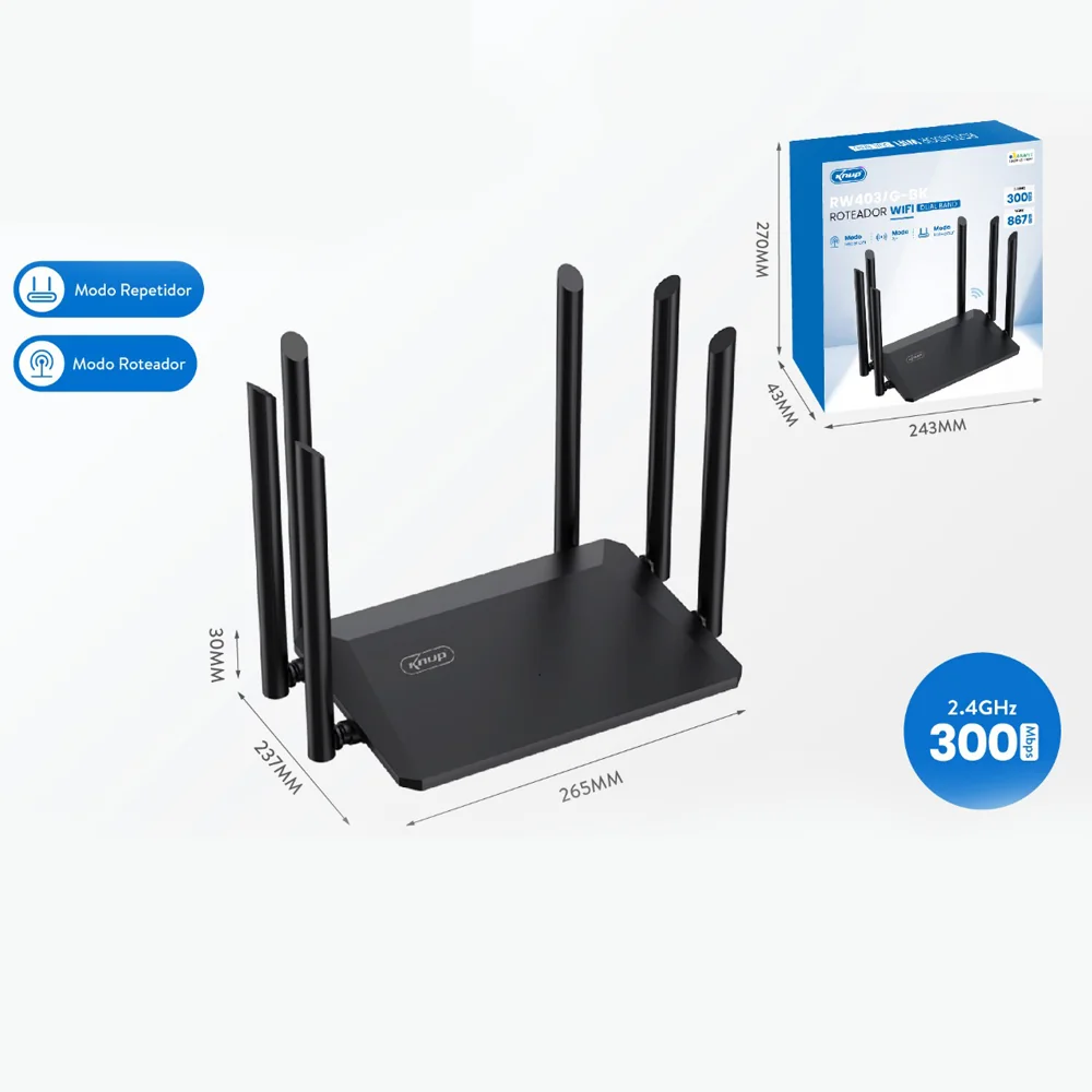 ROTEADOR WIFI RW403/G - Imagem 1